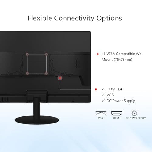 SKitphrati 20" PC Monitor 1600x900 75Hz 5MS HDMI Monitor LED Viewing Angle 95° (Horizontal) with HDMI VGA Input, 76% sRGB, VESA Wall Mount, TN Panel, Black