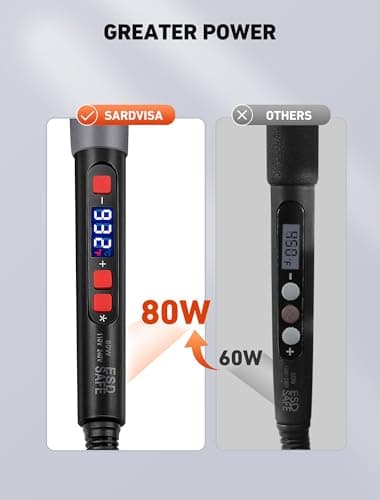 21-in-1 3D Printer Smoothing Tool Kit, 80W LCD Digital Adjustable Temperature Soldering Welding Iron Kit with Insert Brass Heatset Nuts & Soldering Tips, Fast Heating 3D Printing Modify Finishing Tool