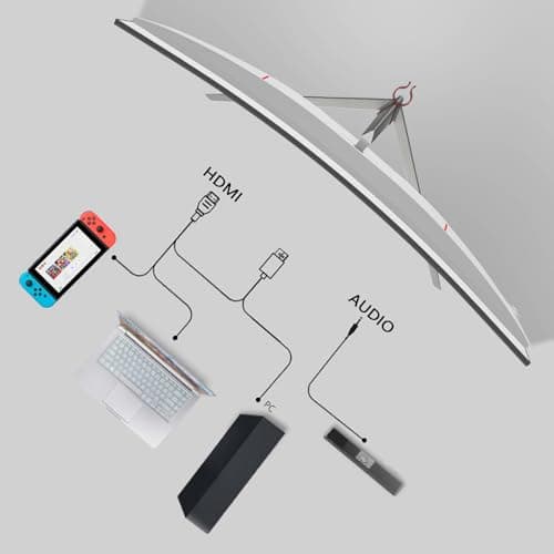 Gawfolk 27 Inch PC Computer Screen,1800R Curved Gaming 180Hz Monitors, FHD1080p 1ms Without Bezel, freesync, 98% sRGB,178 ° Angle View HDMI DisplayPort, Compatible with Wall-Mounted100*100MM-White