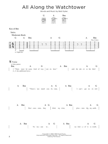 First 50 Songs You Should Play on Electric Guitar | Rock Guitar Tab Songbook for Beginners and Intermediate Players | Learn Classic Rock Riffs Solos and Chords from Nirvana Metallica Queen and More
