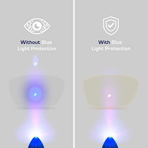 Gamma Ray Computer Blue Light Blocking Gaming Glasses w/Amber Tint and Anti Glare UV Digital Eyestrain