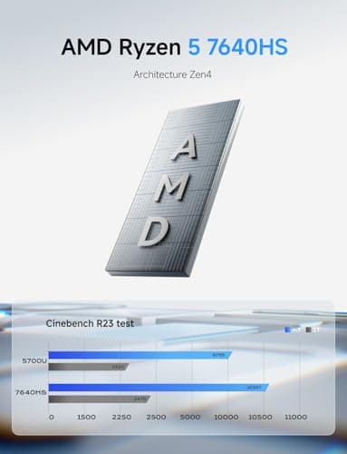 MINISFORUM DeskMini UM760 Slim Mini PC AMD Ryzen 5 7640HS Small PC, 16GB DDR5 RAM+1TB PCIe4.0 SSD, HDMI/DP/USB4 Outputs, 2.5G LAN, WiFi 6E, BT5, 4xUSB Port AMD Radeon 760M Graphics Small Form Factor