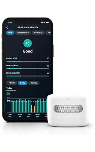 Amazon Smart Air Quality Monitor – Know your air, Works with Alexa