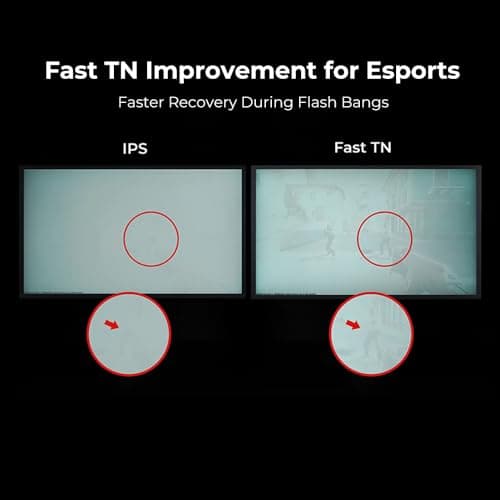 BenQ Zowie XL2540X+ 24.1 New Fast TN 280Hz Gaming Monitor, 1080p, Auto Game Mode by XL Setting to Share, Height Adjustment Powered by Industrial-Grade Bearing Design, S Switch, Shielding Hood