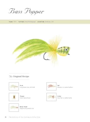 The History of Fly-Fishing in Fifty Flies