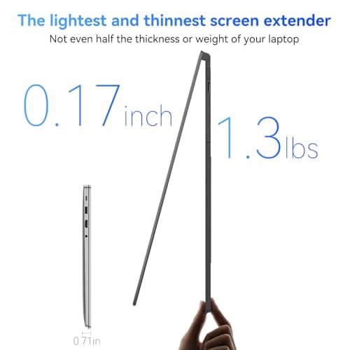 Blackview Laptop Screen Extender, 1.3lbs Ultra-Light & 0.17" Ultra-Slim, 14" FHD 1080P IPS Portable Laptop Monitor Extender, Travel Dual Monitor for 13-17",Plug & Play for Windows/Mac/Android/Switch