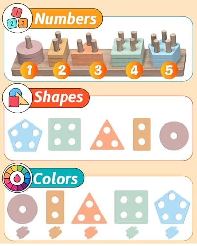 Toddler Toys 1-2 2-3, Shape Sorter, Wooden Block, Learning Educational Sensory Stacking Toy, Toddler Puzzles, Birthday Gifts kecristv Montessori Toys for 1 2 Year Old Girl and Boy Birthday Gifts B0DGLCPPF4