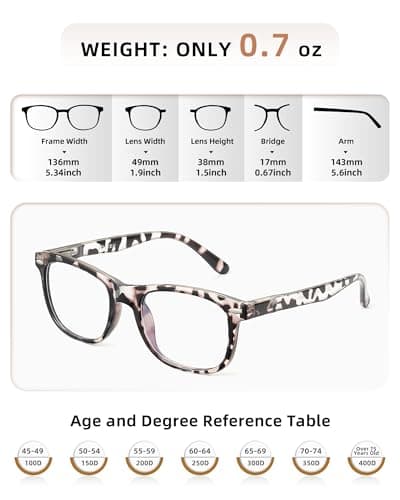 JOLISU 5 Pack Reading Glasses For Women - Stylish Blue Light Blocking Readers -Womens Men Spring Hinge Eyeglasses (2.00)