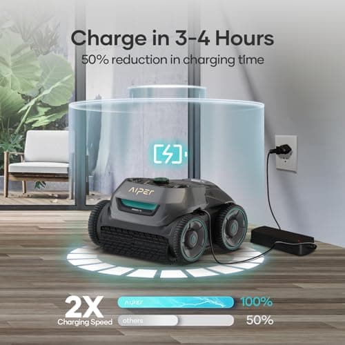AIPER Cordless Robotic Pool Cleaner, WavePath Navigation, Wall-Climbing, Quad-Motor, 150 mins Runtime for Inground Pools up to 1,600 sq.ft, Seagull Pro ZT6002 (Renewed)