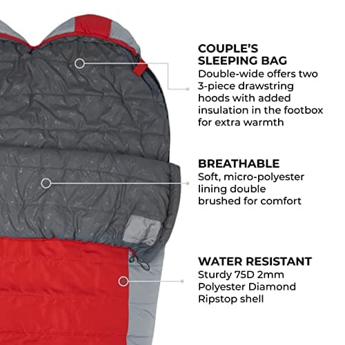 Teton 20F and 5F Degree Sleeping Bag; Lightweight, Warm Weather Mummy Sleeping Bags for Adults and Kids, Camping, Backpacking, Hiking