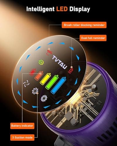 TVTAU Cordless Vacuum Cleaner, Self-Standing 620W 55KPA 75Min Runtime Stick Vacuum for Home, 1.8L Dust Cup, LED Display, Anti-Tangle, 8-Stage Filtration, for Hardwood Floor Carpet Pet Hair