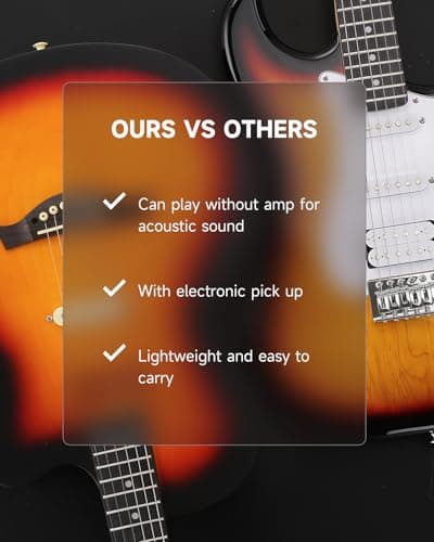 Moukey BCC-100 Acoustic Electric Guitar 39-Inch, Cutaway Guitar with Passive Pickup, Gig Bag, Strap, Picks, Tuner, and Capo, Dual Acoustic＆Electric Modes, Sunburst