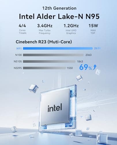 KAMRUI Essenx E1 Mini PC, N95 Processor (up to 3.4GHz), 12GB LPDDR5 RAM 256GB M.2 SSD, Mini Desktop Computer Support Dual 4K, WiFi, Ethernet for Business, Office, Home