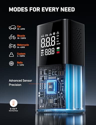 For Car Tires, Bikes, Motorcycles and Balls; Auto Shut-off, Digital Display Pressure Gauge, Fast Inflation, LED Light AstroAI L7 Tire Inflator Portable Air Compressor,150 PSI Cordless Bike Pump B0CS3B7MD8
