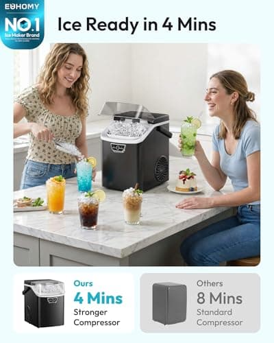 EUHOMY Nugget Ice Maker Countertop with Handle, Ready in 4 Mins, Max 40lbs/24H, Chewable Ice, Self-Cleaning, Portable Sonic Ice Maker with Basket and Scoop, for Home/Party/RV/Camping (Black)