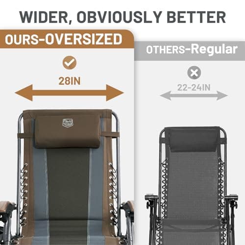 Timber Ridge Oversized Zero Gravity Chair, Padded Reclining Lounge Chair with Adjustable Headrest & Cup Holder, Heavy Duty Support 350 lbs, Foldable for Camping, Lawn, Outdoor & Indoor