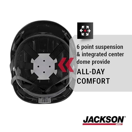 Jackson Safety CH300 Climbing-Style Hard Hat - Non-Vented Construction Helmet with Chin Cup - ANSI Z89.1 & OSHA Compliant - (Multiple Colors)
