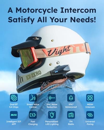 ASMAX S1 Motorcycle Bluetooth Headset with Smart Voice Control, Mesh Helmet Communication Systems, Noise Cancellation/Waterproof/FM Radio/FOTA Update, 8 Riders Intercom Fit for Snowmobile/Ski, 1 Pack