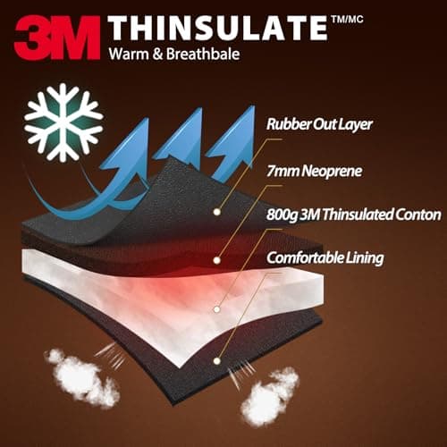 Rubber Work Boots with 800g Insulation, Puncture-Proof Steel Toe & Shank, Waterproof and Insulated 6mm Neoprene Hunting Boots for Farming, Construction, Fishing, and Manufacturing (Size 6-14)