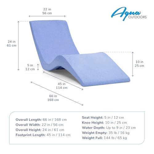 Aqua Outdoors Pool Chaise Lounge Chairs for Ledge & Shelf, Water-Weighted Pool Lounger for Depths Up to 9”, No Screw Plugs & Tools Needed, Classic White Ledge Lounger, Set of 2