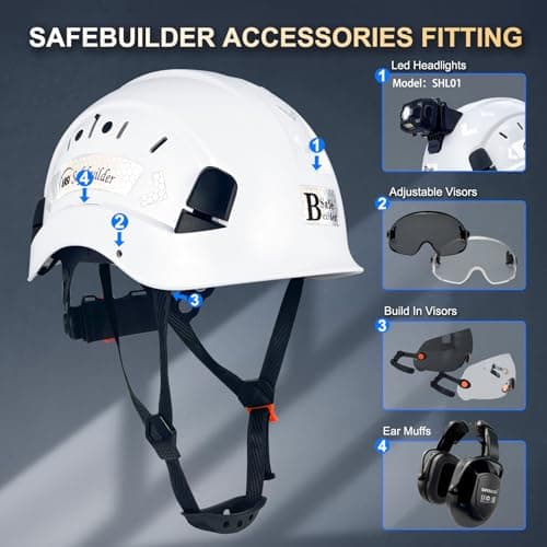 Construction Safety Helmet ABS Hard Hat Adjustable Ventilation System Hardhats Industrial Work Head Protection for Men Certified ANSI/ISEA Z89.1