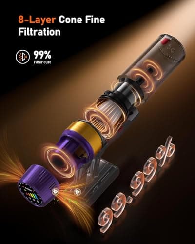 TVTAU Cordless Vacuum Cleaner, Self-Standing 620W 55KPA 75Min Runtime Stick Vacuum for Home, 1.8L Dust Cup, LED Display, Anti-Tangle, 8-Stage Filtration, for Hardwood Floor Carpet Pet Hair