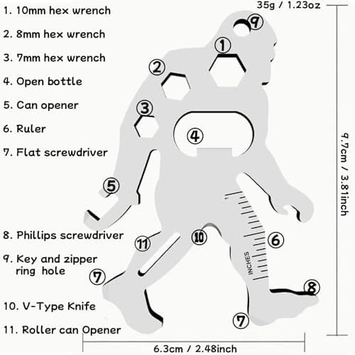 Stocking Stuffers for Mens Gifts EDC Multitool - Fun Christmas Secret Santa Gifts for Adult, Unique Holiday Birthday Anniversary Fathers Valentines Gift Ideas Gadgets, Cool White Elephant Gift for Him