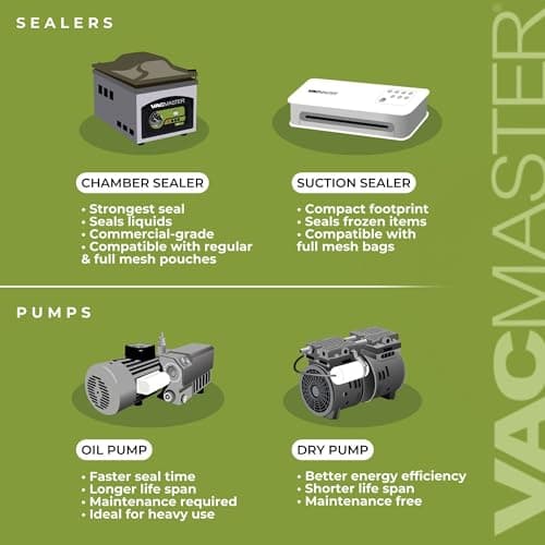 Vacmaster VP230 Chamber Vacuum Sealer