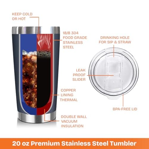 NewEleven 60th Birthday Gifts For Men Women - 1965 60th Birthday Decorations For Him Her - Turning 60 Year Old Gifts For Man, Woman, Mom, Dad, Wife, Husband - 20 Oz Tumbler