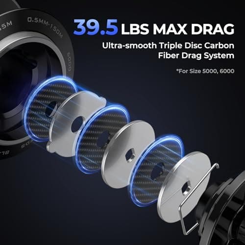 KastKing Megatron Spinning Reel, Freshwater and Saltwater Spinning Fishing Reel, Rigid Aluminum Frame 7+1 Double-Shielded Stainless-Steel BB, Over 30 lbs. Carbon Drag, CNC Aluminum Spool & Handle