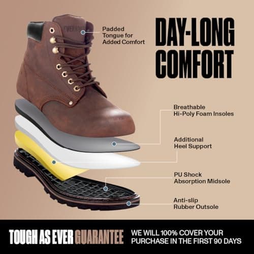 Work Boots for Men Soft Toe – 6inch Leather Boots for Construction Rubber Sole Working botas de trabajo para hombre, “Tank” Workboots