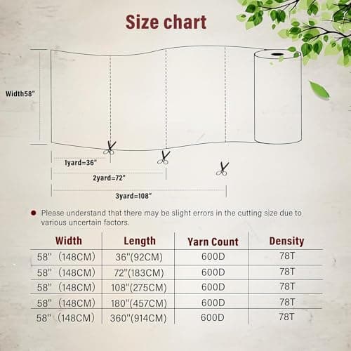 K-Musculo 600D Fabric by The Yard, 58" W 600D Upholstery Polyester Material, Indoor Outdoor Water Resistant Fabric for Chair Cushion Furniture Cover Sewing DIY Cloth, 2 Yard Khaki