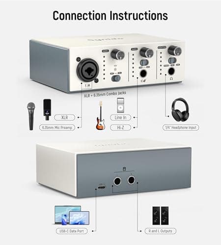 Synido USB C Audio Interface for Recording Music, Streaming, Podcasting with XLR, Line Input, 24bit/48kHz, 48V Phantom Power, 2-channel, Silver