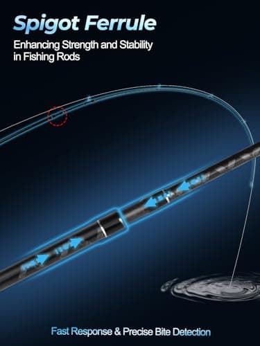 Jenseits 2Piece Carbon Fiber Spinning & Casting Fishing Rod, Ultra-Sensitive Lightweight, Stainless Steel Ceramic Guides, Cork & EVA Handle, Fast & Extra Fast Action, Bass Trout Freshwater Fishing Rod
