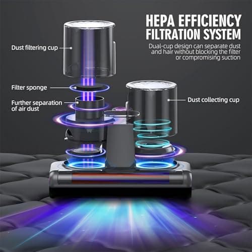 Mattress Vacuum Bed Vacuum Cleaner 16Kpa Suction 253.7nm UV-C Light, 140°F Heated Air, 30000 RPM Brushroll, Ultrasonic, HEPA Filter, Handheld Vacuums for Carpet/Sofa, 500W Corded, (Dark Gray)