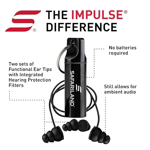 Safariland Pro Impulse Hearing Protection,