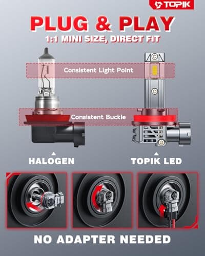 TOPIK H11 9005 Bulbs Combo, [Upgraded-Gen] 80,000LM 900% Ultra Brighter, H8 H9 HB3 Light Bulbs, Plug N Play, 20+ Years Long Lifespan, No Flicker, 99% Canbus Ready, Pack of 4