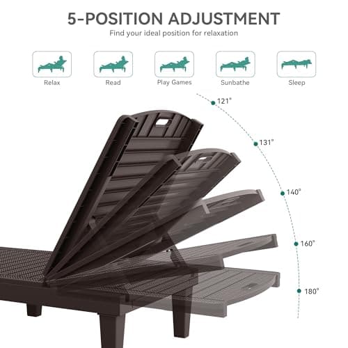 YITAHOME Outdoor Chaise Lounge Chair, Plastic Pool Chaise Lounge with 5-Position Backrest, Easy Assembly & Waterproof for Patio & Poolside, Set of 2, Brown