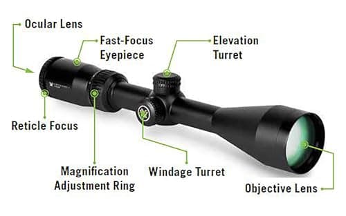 Vortex Optics Crossfire II Second Focal Plane, 1-inch Tube Riflescopes