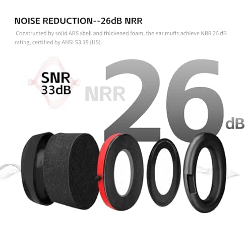 MaxWorks Noise Reduction Ear Muffs – NRR 26dB ANSI-Certified Hearing Protection, Adjustable & Foldable Design for Shooting, Mowing, Construction, and More