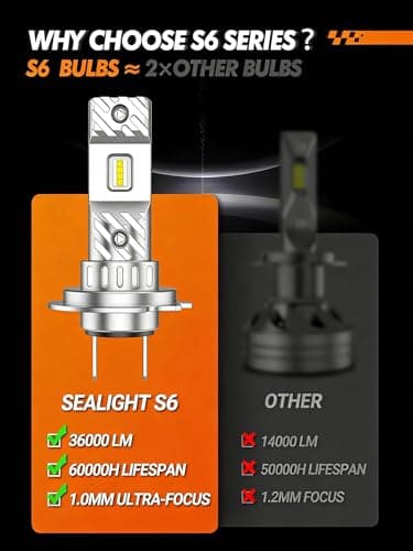 SEALIGHT H7 Bulbs 36000LM Ultra-Bright S6 H7 ATV Bulbs No Adapter Required No Cordless, 6500K White Light, 60000+Long Lifespan, Plug-N-Play, Marker Light Assemblies, Pack of 2
