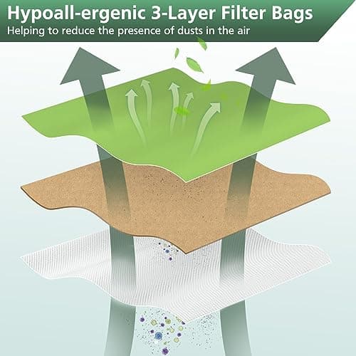 16 Packs Vacuum Bags for Oreck Type CC, Compatible with All Oreck XL Upright Vacuum Cleaner - Replaces Part # CCPK8DW