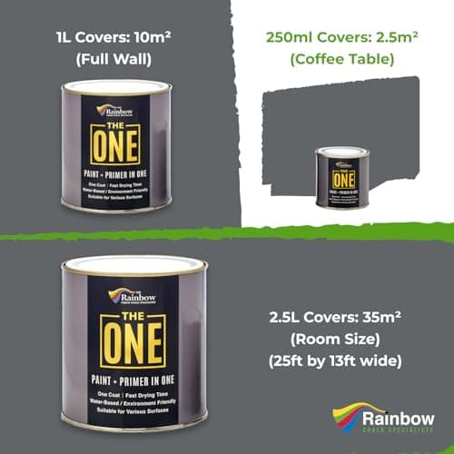 THE ONE All-In-One Paint & Primer - Dark Grey Matte, 8.5 Fl Oz/250ml Sample | 1 Coat Formula | Easy Indoor & Outdoor Decorating for Home & Garden Walls, Floors & Furniture | Water-Based & Low VOC