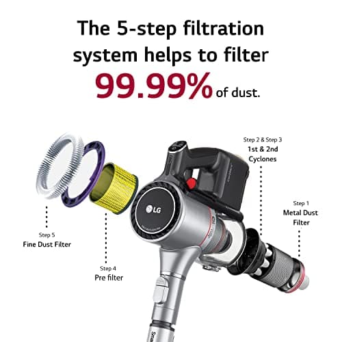 LG CordZero Cordless Stick Vacuum, 2 Batteries, 120 Min Run Time, Powerful Cleaning for Carpet, Hard Floors & Pet Hair, Lightweight, High-Capacity Dust Bin, 10-Year Motor Warranty, A926KSM (Renewed)