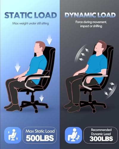 500LBS Massage Office Chair with Foot Rest, 6 Points Vibration and Heat Home Office Desk Chairs, 22.05” Wide Big and Tall Office Chair for Heavy People, Ergonomic Reclining Gaming Chairs, Black