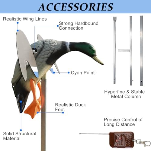Realistic Mallard Duck Models That Hunting Enthusiasts Love as decoys and Ornaments