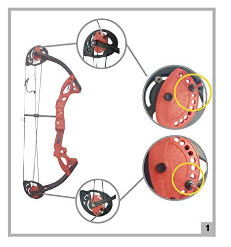 Compound Bow Archery for Youth and Beginner, Right Handed,19”-28” Draw Length,15-29 Lbs Draw Weight, 260 fps