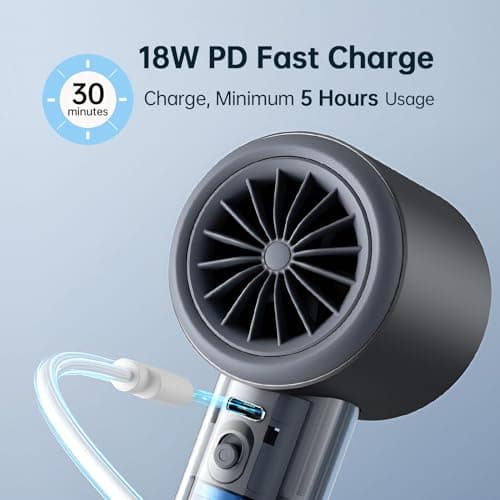 JISULIFE Handheld Fan Pro Series - Extreme Cooling Output: 1-100 Speed Scroll Wheel, Metal Body, Digital Display, 1.5H Fast Charge, 5000mAh-Portable Fan for Travel Outdoor, Gifts for Women Men(Grey)