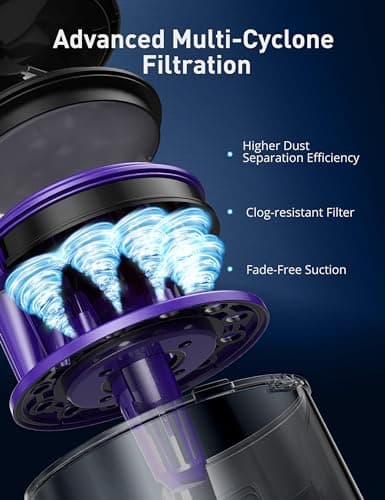 Aspiron 1700W Canister Vacuum Cleaner, 45Kpa Bagless Vacuum Cleaner, Multi-Cyclonic Filtration, 2 Anti-Allergen HEPA Filters, 3.5QT Dust Cup, 4 Tools, Corded Vacuum for Hard Floor, Pet Hair, Violet