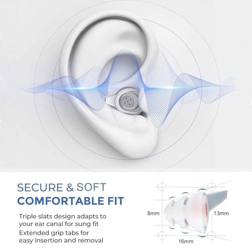 Shooting Earplugs for Pickup Sound, 30 dB NRR Hearing Protection - Silicone & Reusable Ear Plugs for Outdoor Shooting, Firing Range & Hunting, White